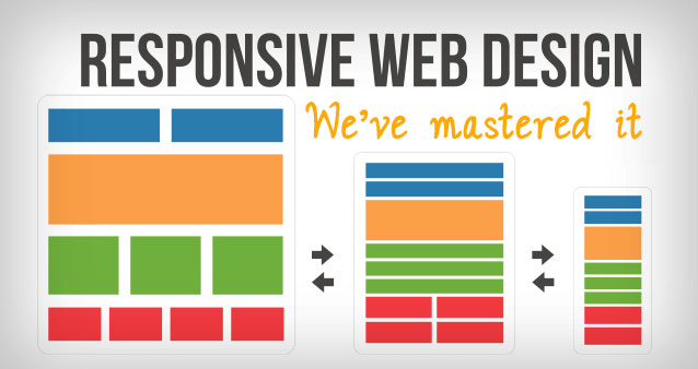 3 fundamentals of responsive design mastered by our web design agency in Manchester