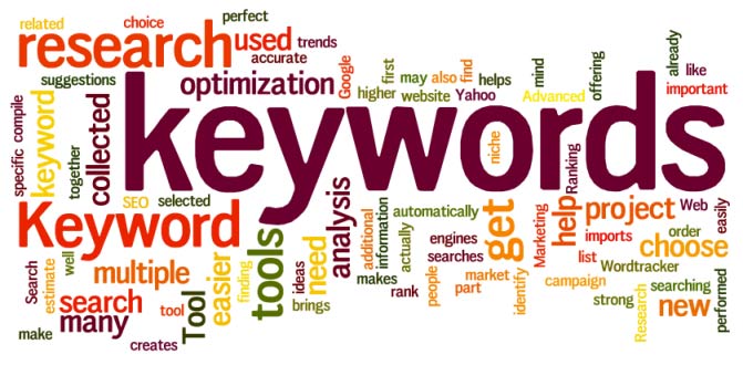 Language and Keywords in content