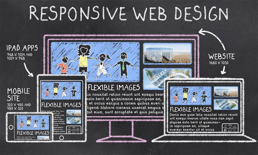 More on Responsive Web Design