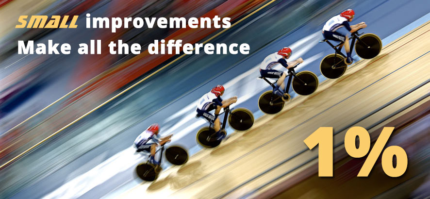 Perfecting your websites through marginal gains