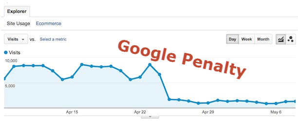 SEO Manchester experts Wecan Media talk about penalties