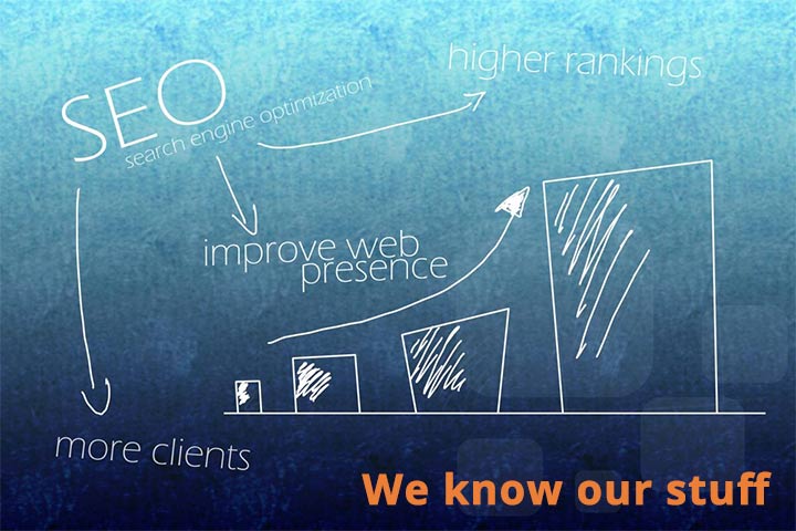 SEO agency UK