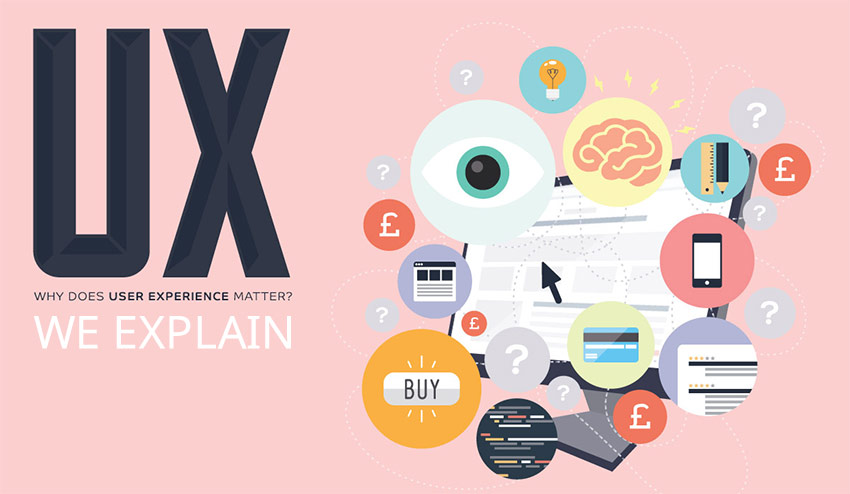 WHY DOES USER EXPERIENCE MATTER?
