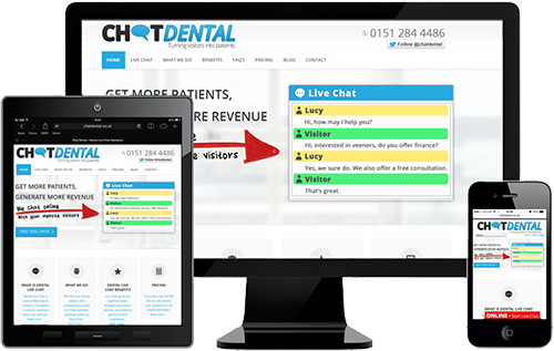 responsive web design