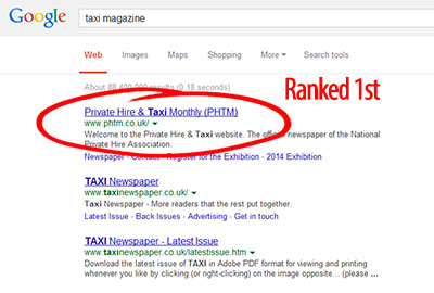 Google Ranking